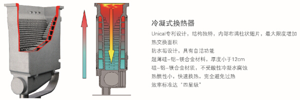�����Unical��(y��u)�Ῠ�M(j��n)�ڱڒ�t���Ͼ������ڒ�t
