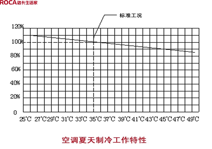 �Ͼ��忨�����