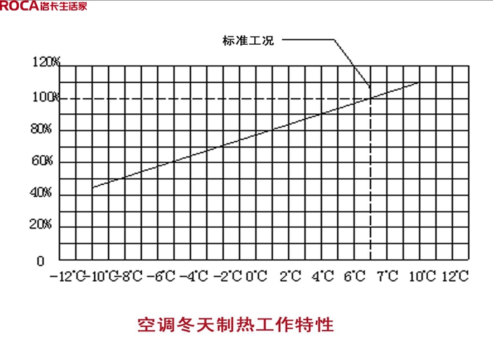 �Ͼ��忨�����