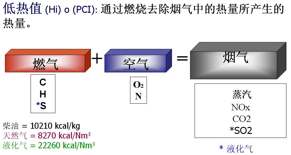 �Ͼ��忨�����