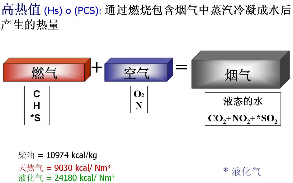 �Ͼ��忨�����