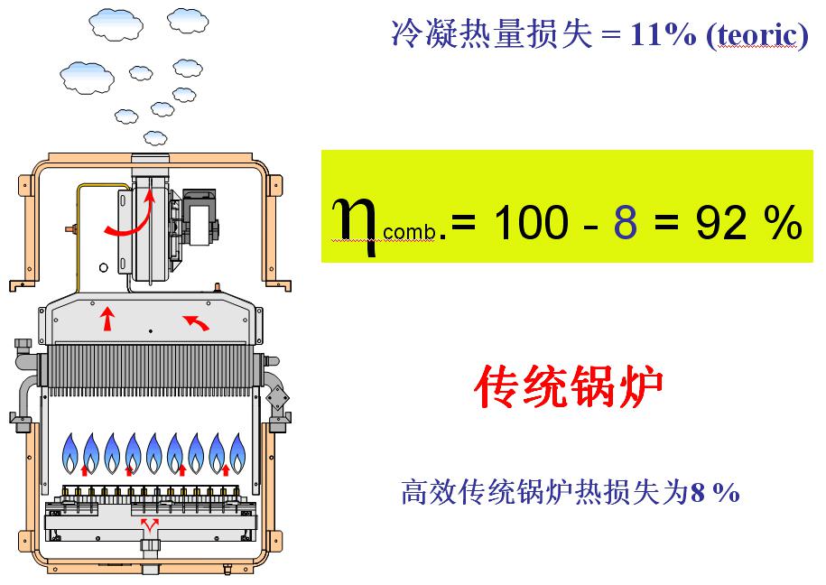 �Ͼ��忨�����