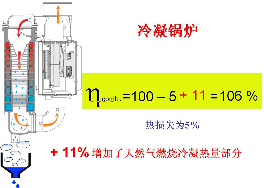 �Ͼ��忨�����