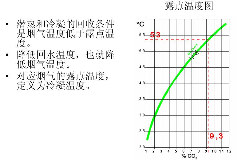 �Ͼ��忨�����