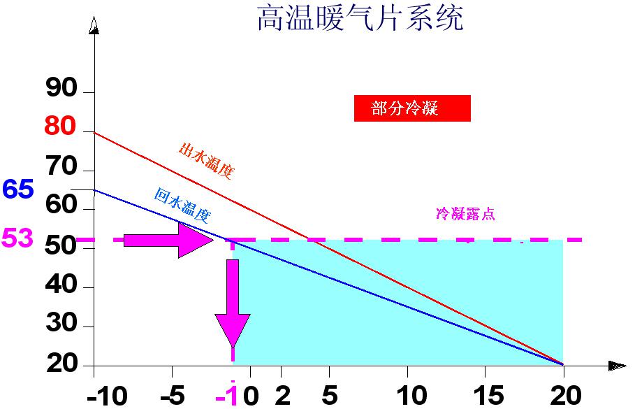 �Ͼ��忨�����