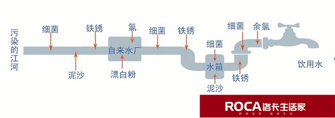 �Ͼ��忨�����