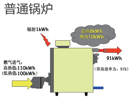 ��ͨȼ?x��)�ڒ�偠t���M(j��n)��ȼ?x��)�ڒ�t���Ͼ��ڒ�t���Ͼ�偠t���Ͼ���ů�t