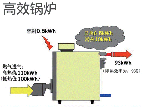 �Ͼ�ȼ?x��)�ڒ�t���Ͼ�����偠t���(zh��n)���ڒ�t