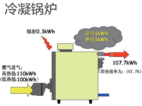 �Ͼ�ȼ?x��)�ڒ�t���Ͼ�����偠t���(zh��n)���ڒ�t