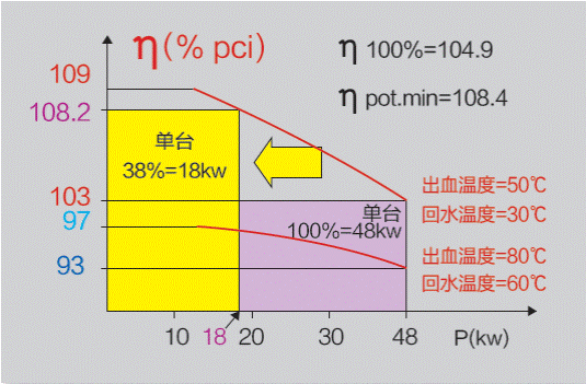 �Ͼ�ȼ?x��)�ڒ�t���Ͼ�����偠t���(zh��n)���ڒ�t