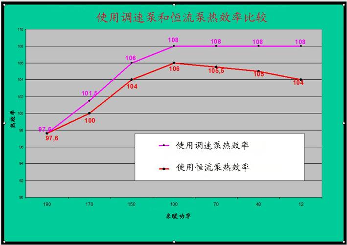 �Ͼ�ȼ?x��)�ڒ�t���Ͼ�����偠t���(zh��n)���ڒ�t