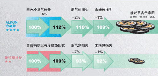 �Ͼ�ȼ?x��)�ڒ�t���Ͼ�����偠t���(zh��n)���ڒ�t��Unical����偠t