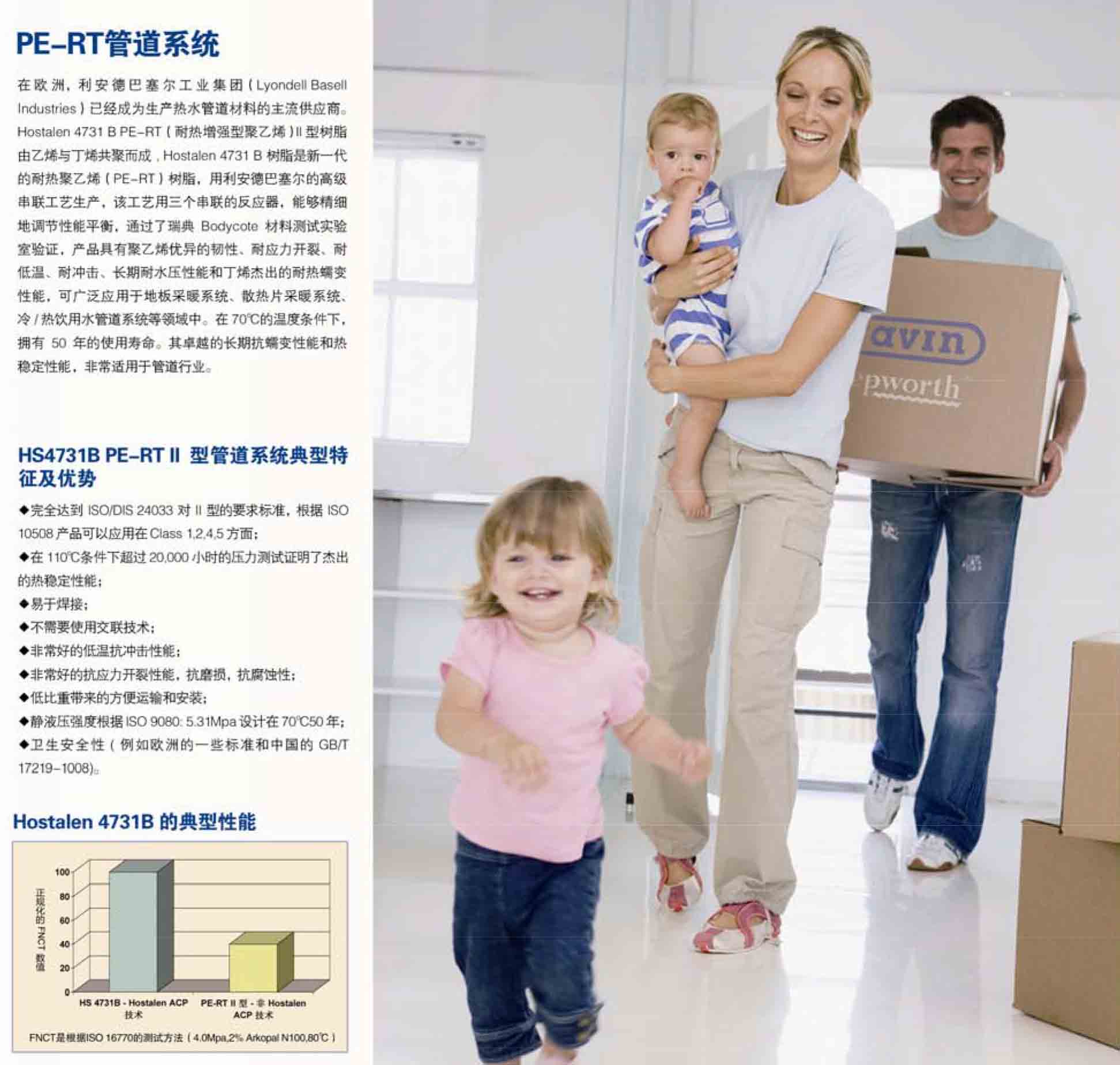 ������˹���������Ͼ���ů�ܵ����b��PE-RT��ů��