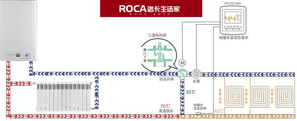 \�Ͼ��M(j��n)��ů��Ƭ�ڒ�t ���bů��Ƭ  �����ˮ