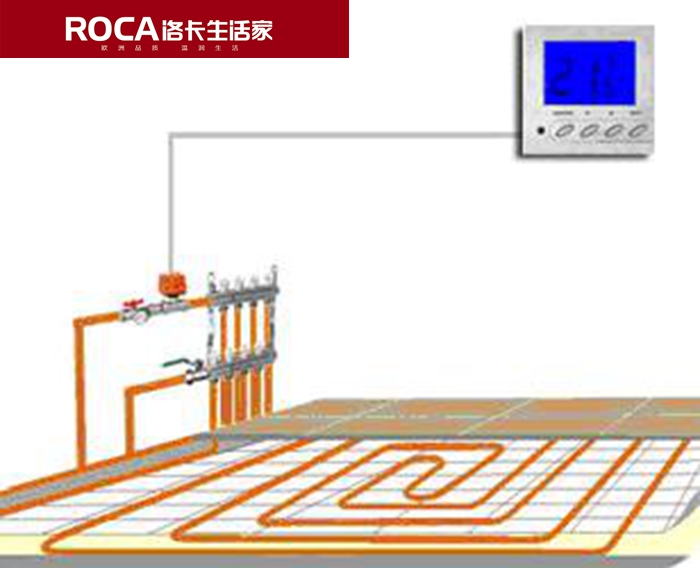 南京洛卡地暖 鎮(zhèn)江地暖采暖 暖氣片采暖