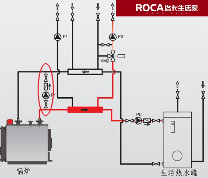 南京地暖 暖氣片 中央空調(diào) 中央凈水 明裝暖氣片