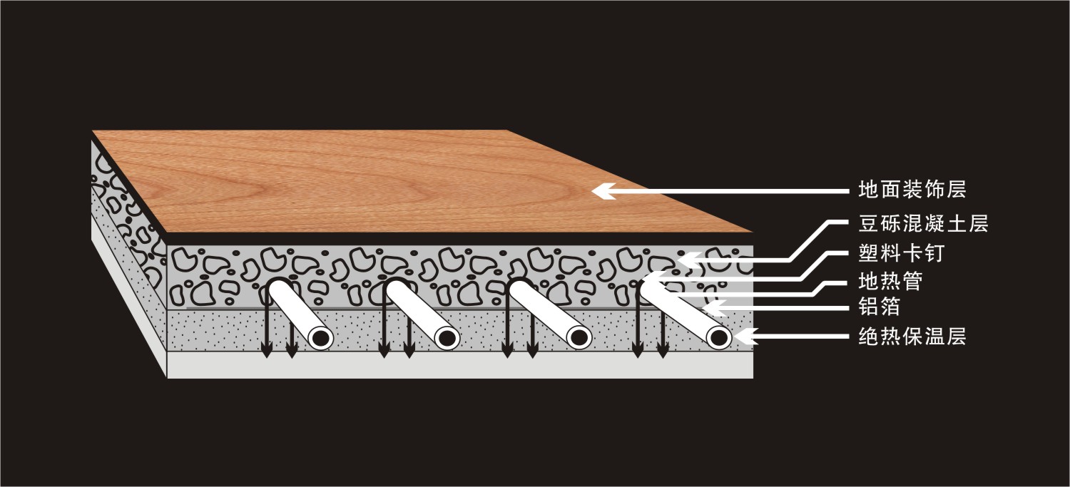 \南京進(jìn)口暖氣片壁掛爐 明裝暖氣片 中央凈水