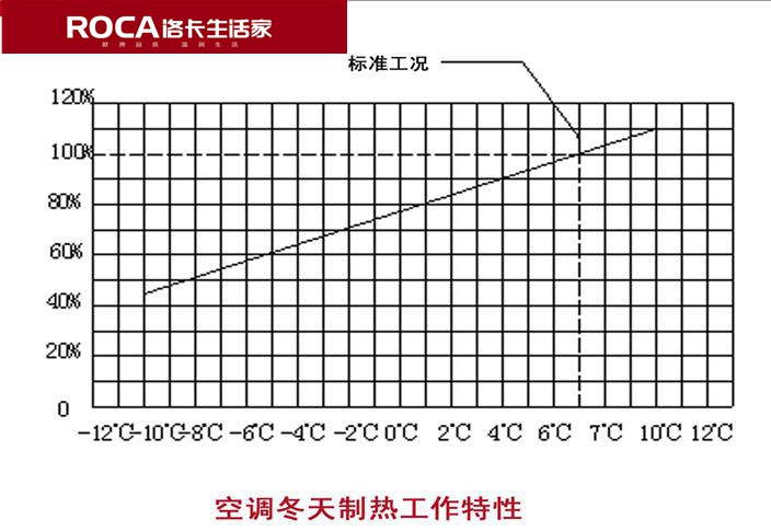 \南京進(jìn)口暖氣片壁掛爐 明裝暖氣片 中央凈水
