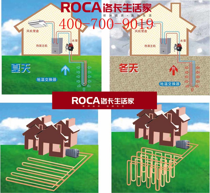 南京地暖 暖氣片 中央空調(diào) 中央凈水 明裝暖氣片