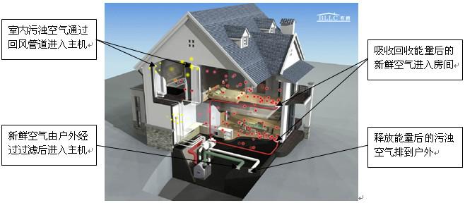 �Ͼ��忨�����