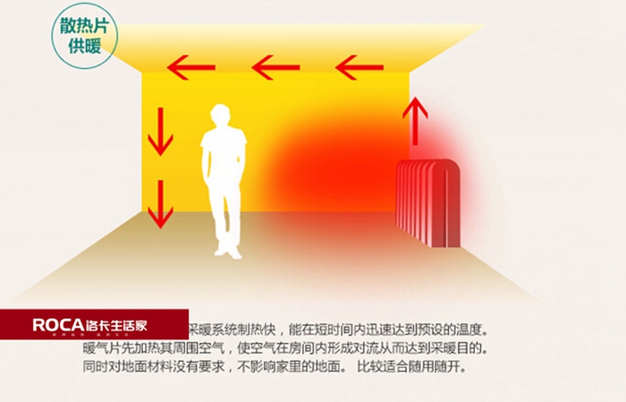 �Ͼ���ů ů��Ƭ ������{(di��o) �����ˮ ���bů��Ƭ