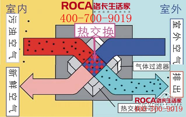 �Ͼ���ů ů��Ƭ ������{(di��o) �����ˮ ���bů��Ƭ