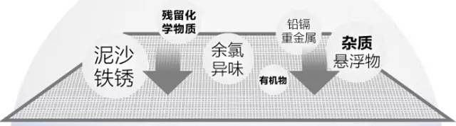 �Ͼ���̩��ˮ��ܛˮ��ˮ̎�����Ͼ������ˮ