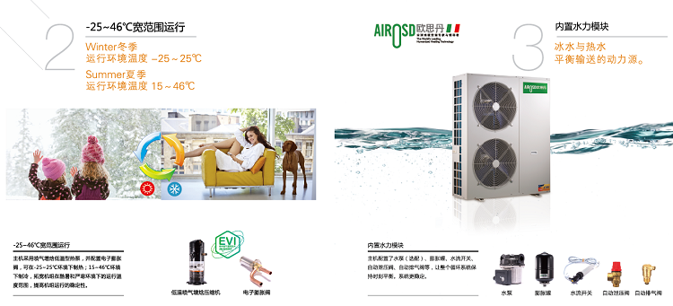 �Ͼ��՚�Դ���՚�Դ��ů���{(di��o)���՚��ܿ��{(di��o)���Ͼ��忨