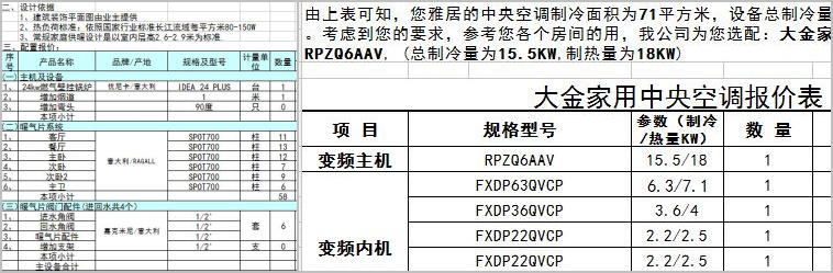 世貿(mào)招商語山暖氣+大金中央空調(diào)實(shí)景圖|南京洛卡供暖